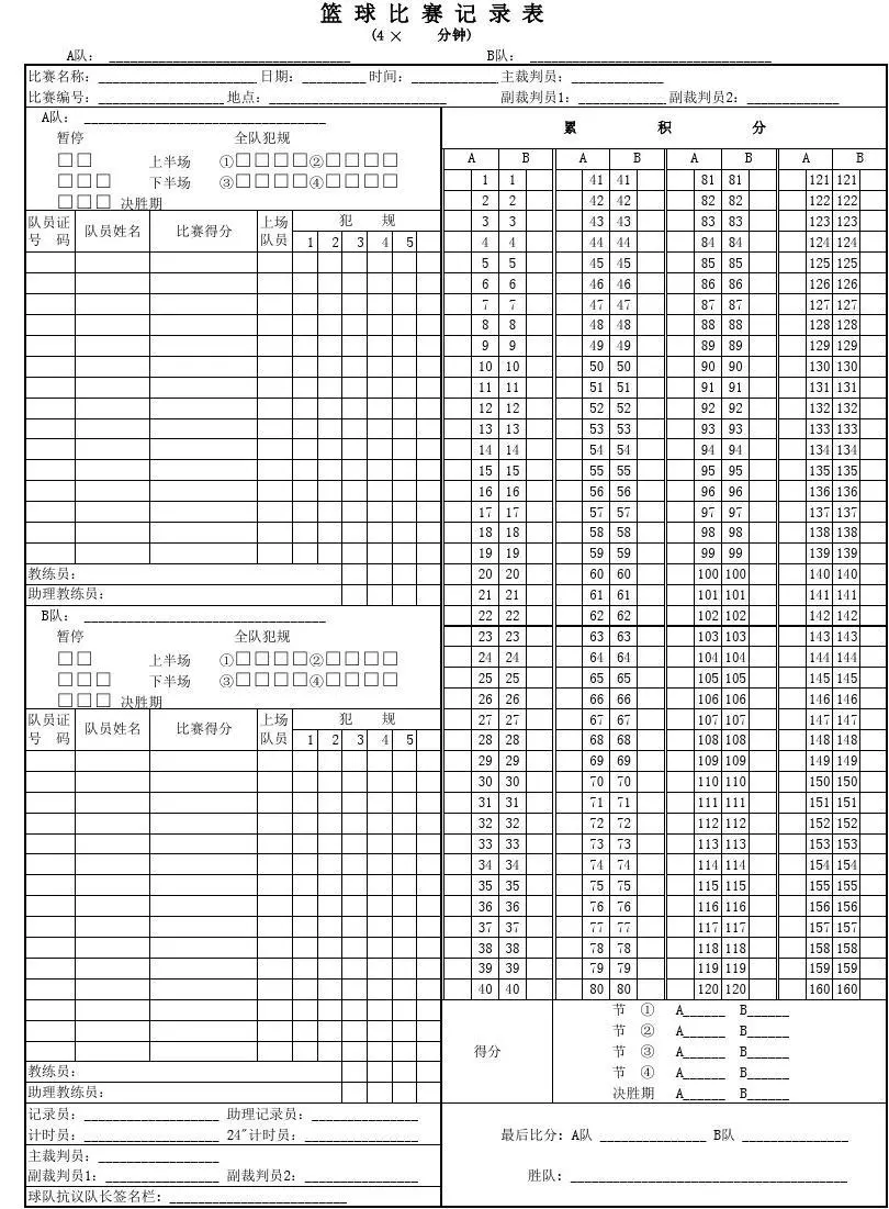 成年人是否可以通过篮球训练改善身高_2